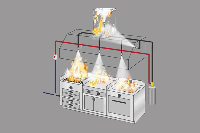 Extincion automatica de incendios en cocina